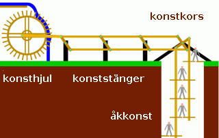 Bergkonst_animation.gif