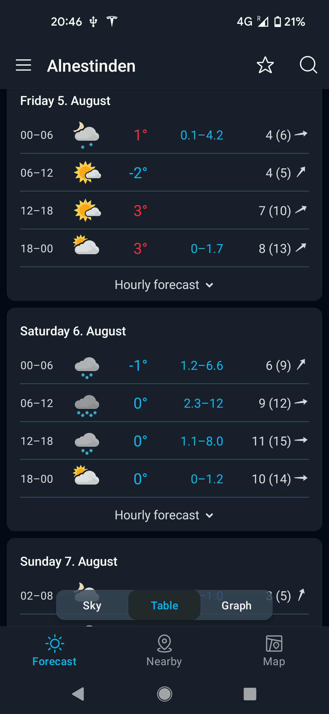 Screenshot_20220804-204630.png