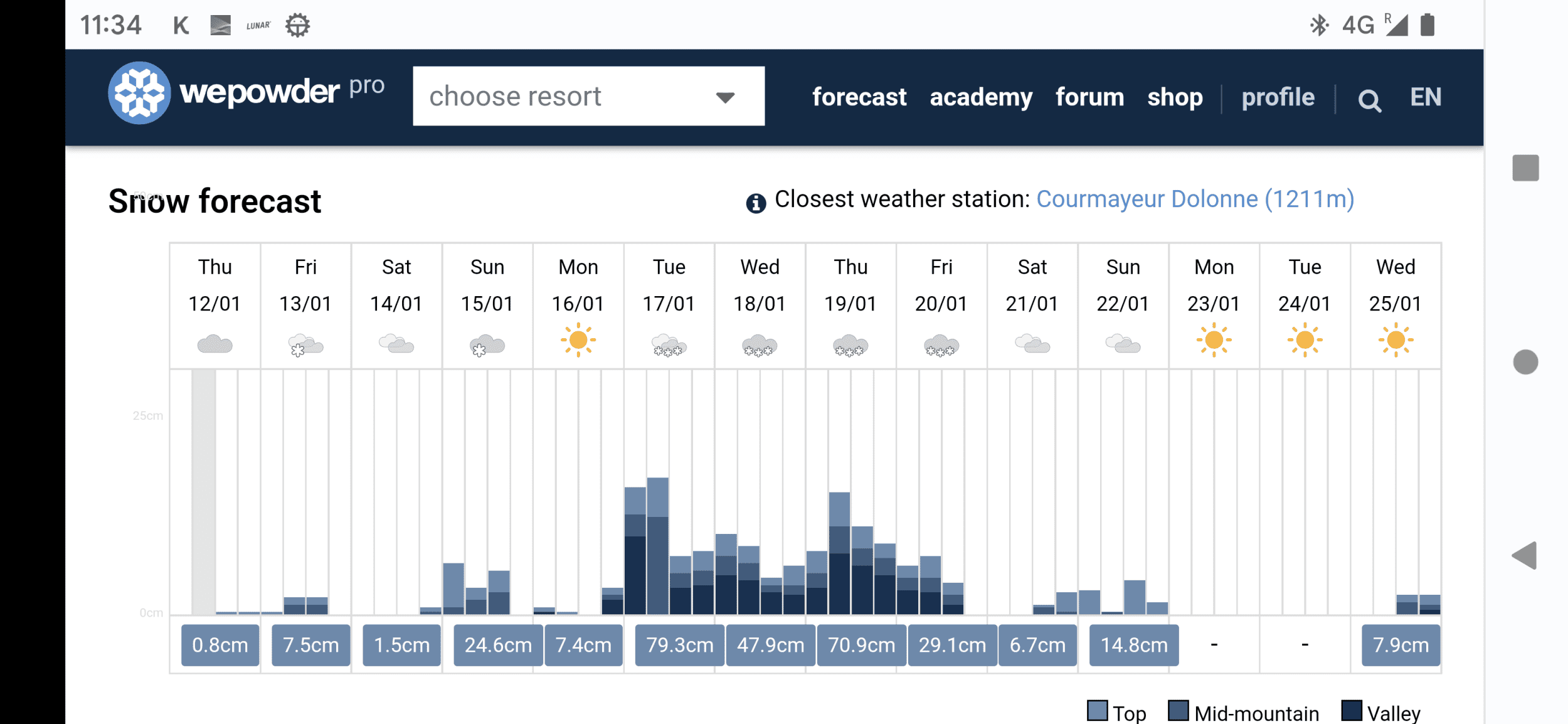 Screenshot_20230112-113456.png