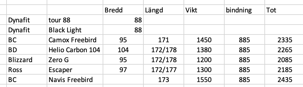 Skärmavbild 2024-02-05 kl. 16.44.58.png