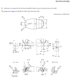 ISO9523_DIN_Boot_Measurements.png