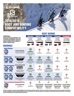 boot_and_binding_compatibility-chart.webp