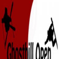 Gh