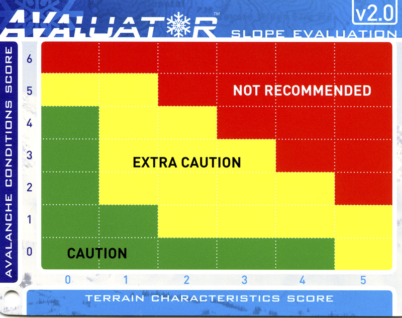 Avaluator-back800.jpg