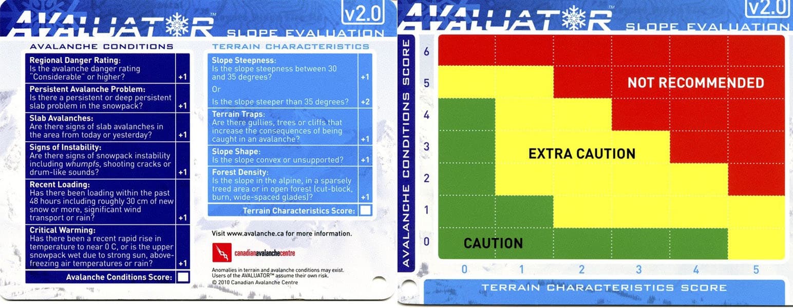 avaluator.jpg