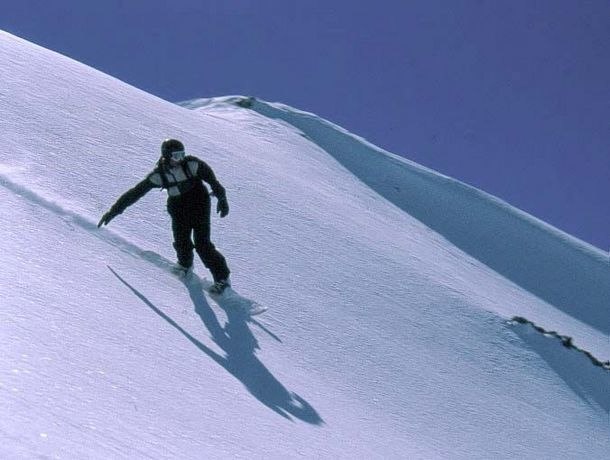 Photo: Daniel wenblad. Rider: Christian Saldert.